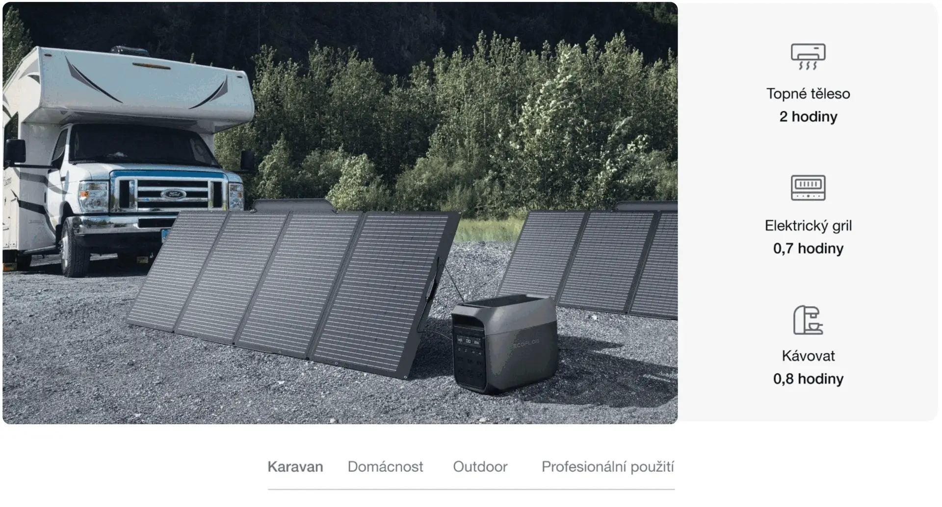 EcoFlow - DELTA 3 - bateriová stanice v karavanu